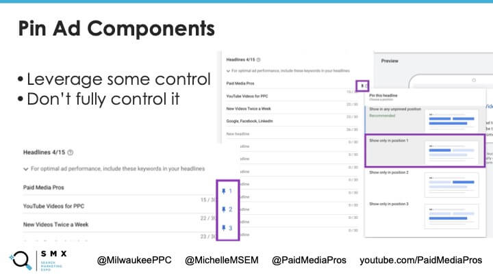 A slide showing pinned ad components.