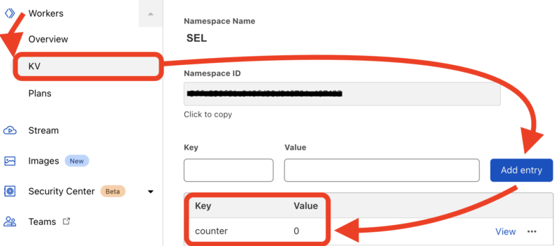 The KV Namespace interface.