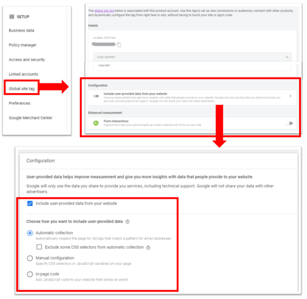 The automatic collection option for global site tags in google ads