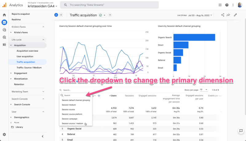 Changing the primary dimension in the Google Analytics 4 Traffic acquisition report.