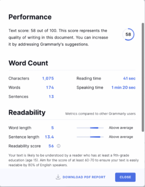 Grammarly performance scores