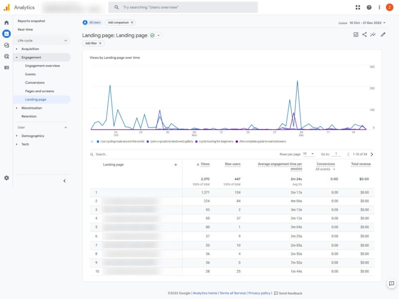 GA4 landing page report