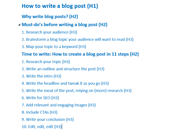 outline of how to write a blog post