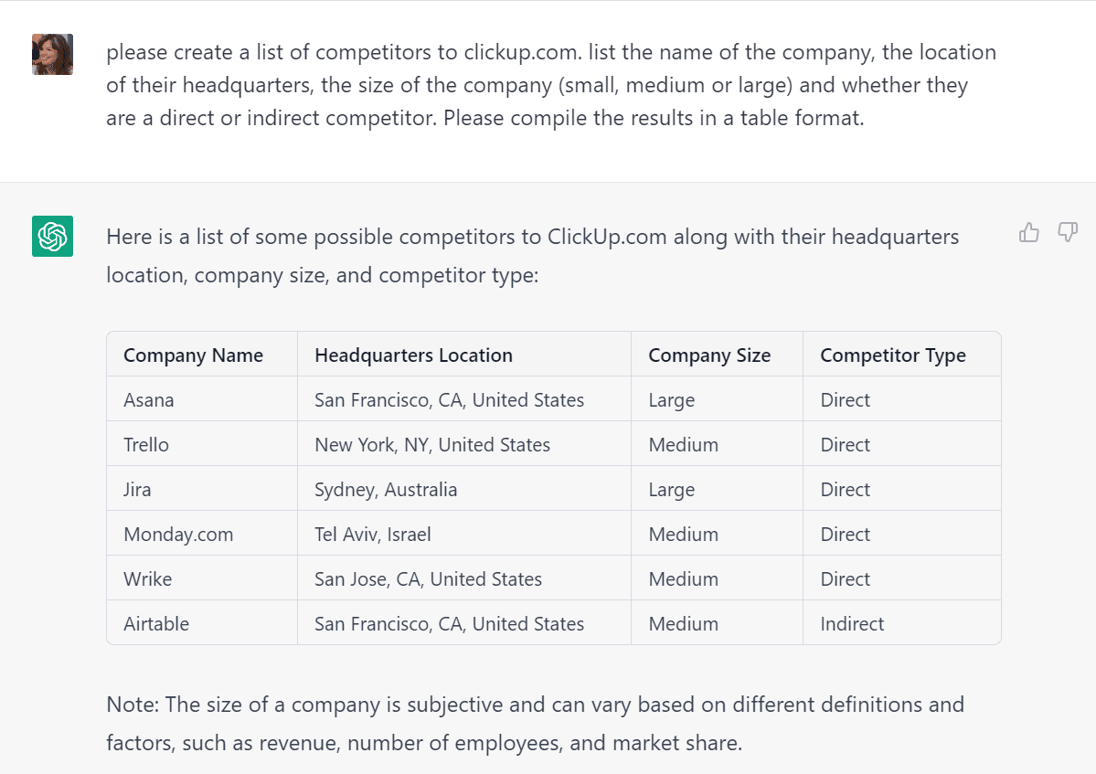 ChatGPT prompt for competitor research